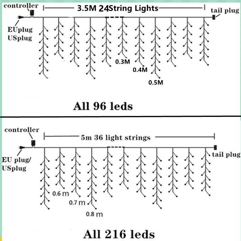 Rideau Lumineux LED Extérieur